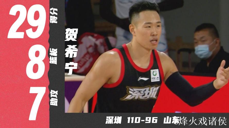 贺希宁:主场首战准备好了,有主场球迷的支持我们在心理上更有优势 贺希宁:主场首战准备好了,有主场球迷的支持我们在心理上更有优势