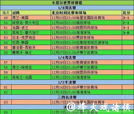 2026世界杯竞猜小组赛分析与预测