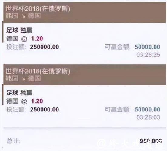 世界杯买球平台投资心理,稳步获利技巧 世界杯买球平台投资心理,稳步获利技巧