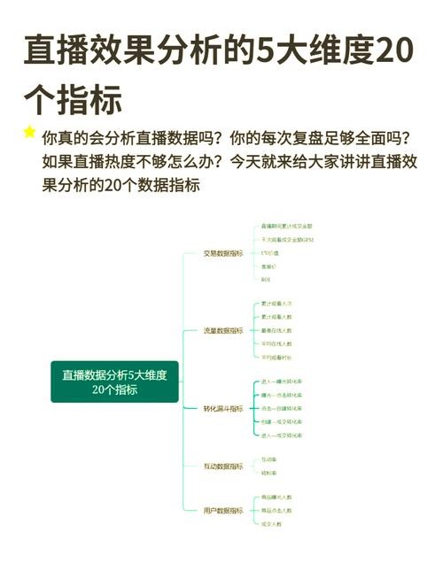 世界杯直播平台趋势解析:国内外对比分析 世界杯直播平台趋势解析:国内外对比分析